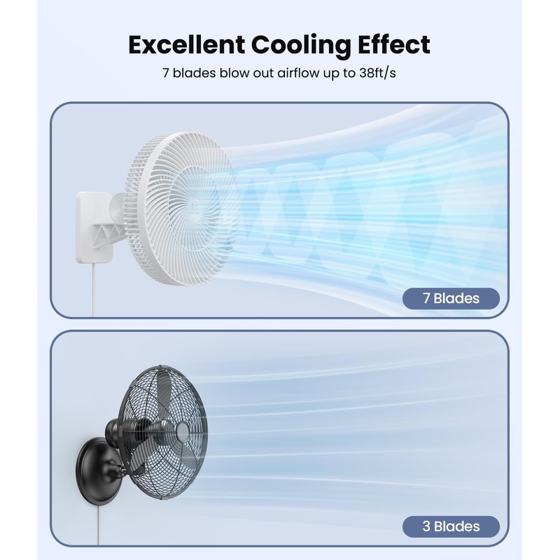 LEMOISTAR 12" Wall Mounted Fan with Remote Control, 90° Oscillating,