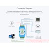 8-ch RS485 Hub with RS485 Network Relay, Extension, Isolation Functions,