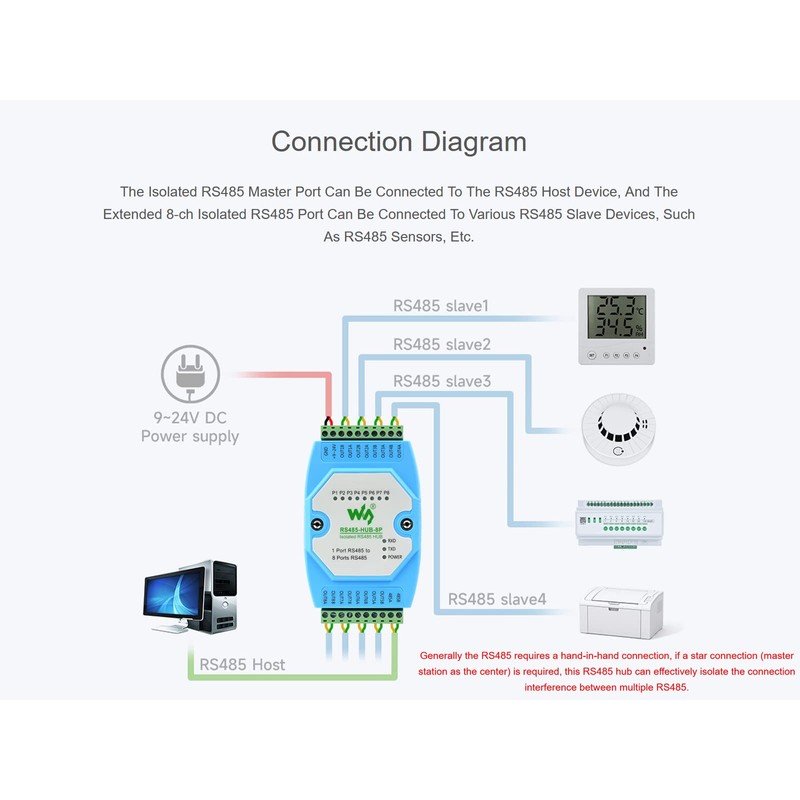 8-ch RS485 Hub with RS485 Network Relay, Extension, Isolation Functions,