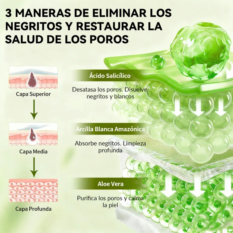 Lanbena Mascarilla Facial Puntos Negros30g Pzs Papel Todo Tipo Piel