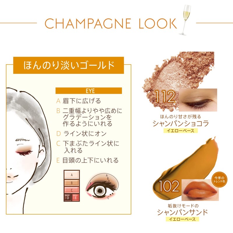 Rimmel RM Chocolat Eyes #112 Eye Shadow, Champagne Chocolat, 1