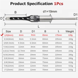 SagaSave 6.4mm Square Hole Drill Bit Opener, 1/4" High-Carbon Steel Hollow Chisel Mortise Power Tool for Woodworking,1PCS