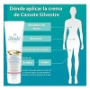 Crema Camote Silvestre Menopausia Sheló Nabel Pack
