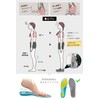 FUFUNOYA Insole, Shock Absorption, Insole, Perfect for Sports, Standing, Work,