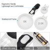 Rongon Magnifying Glass with Light Illuminated Lighted Magnifier for Macular