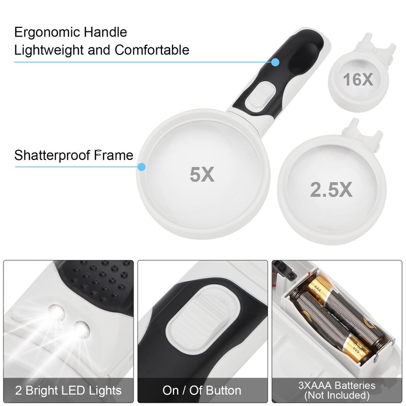 Rongon Magnifying Glass with Light Illuminated Lighted Magnifier for Macular