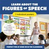 SPARK INNOVATIONS Figures Of Speech Posters 7 Large 8x8 Laminated