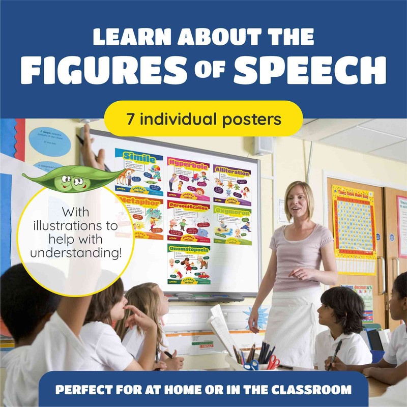 SPARK INNOVATIONS Figures Of Speech Posters 7 Large 8x8 Laminated