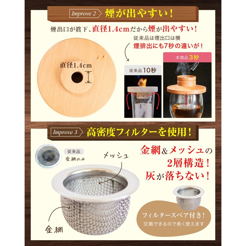 VEGAHOPE 燻製器 家庭用 [ウイスキープロ推奨] 焦げない改良設計 カクテル スモーカー グラストップ ウイスキー 父の日