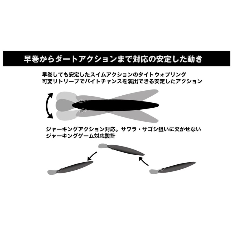 Major Craft Breakback 120 #002 Blue Pink Sardine