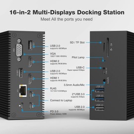 16 in 2 USB C Docking Station, Universal USB C Dock Triple Display Multiport Hub with 4K HDMI, VGA, 100W PD USB C Hub for MacBook Pro/Air, Lenovo, HP, Dell (USB-A/C 3.0, RJ45 LAN, Audio & Mic, SD/TF)