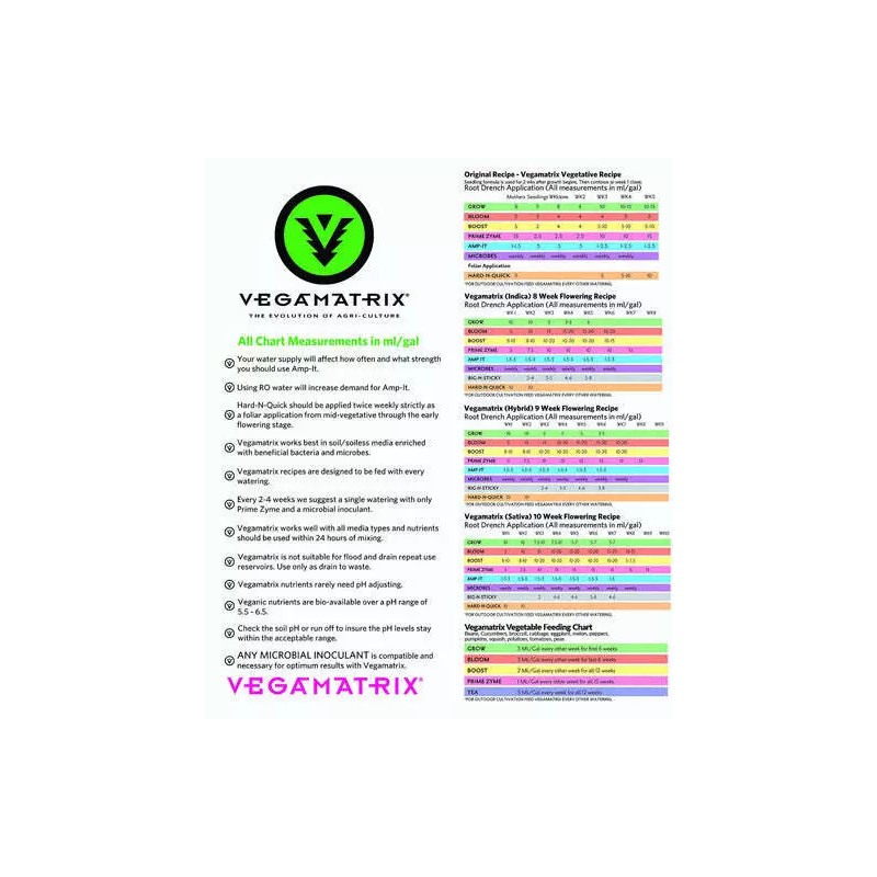 Vegamatrix HypHa Microbial Innoculant (1 Quart, 1 Gallon) Veganic Nutrient