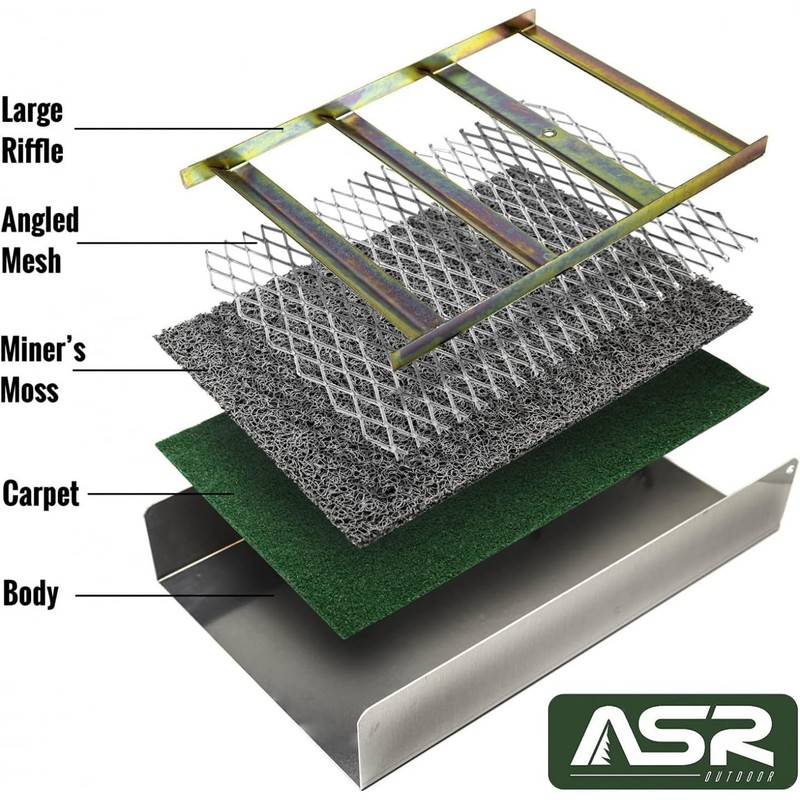 ASR Outdoor 50 Inch Folding Sluice Box and Classifier Screens,