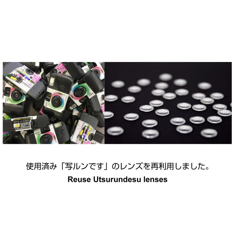 GIZMON Wtulens for C Mount | For C-Mount