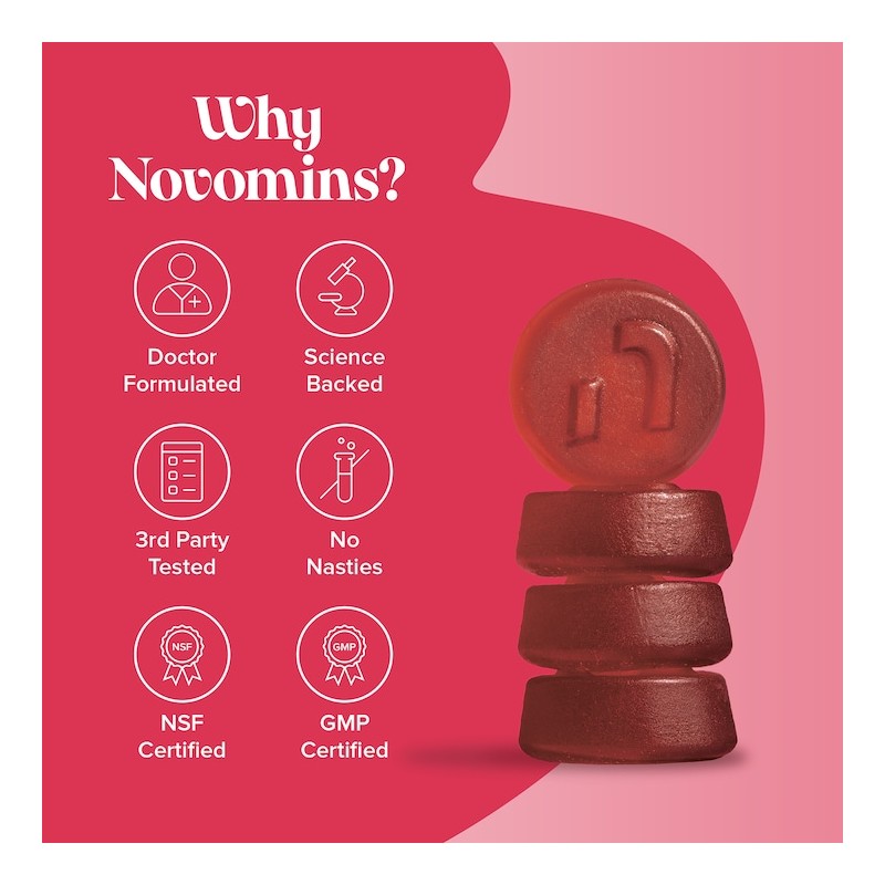 Novomins PCOS 60 Gummies
