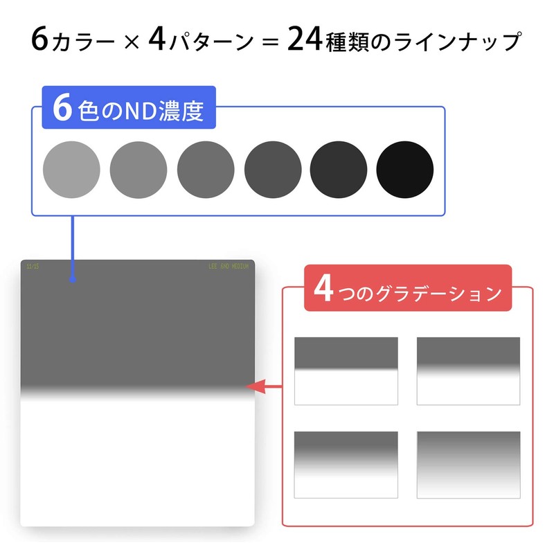 Lee Filters SW150ND9GH Neutral Graduated Filter 0.9 ND Hard