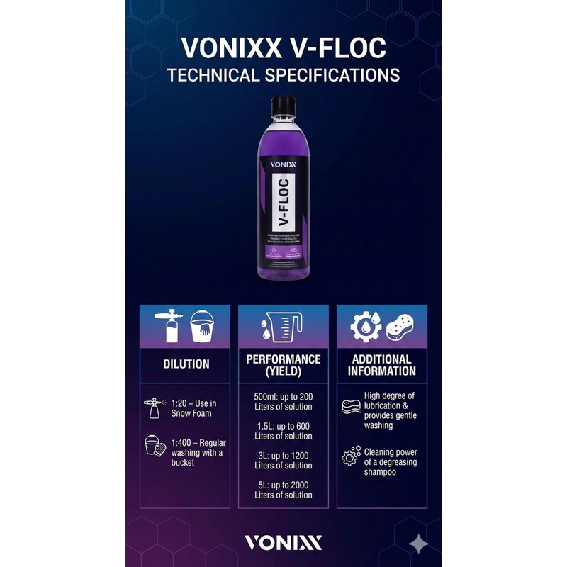 Vonixx V-Floc Concentrated Car Wash Soap - Ph-neutral - 1:400