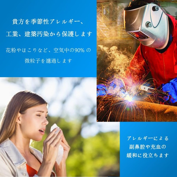 Woodyknows Ultra Breathable Pollen Heat, Pollen, Dust, Pet Hair, Dandruff, etc. Can be Used for Walking, Commuting, School, Business Use, Mesh Filter, Inserts into Your Nose Filter, Nose Mask, , ,