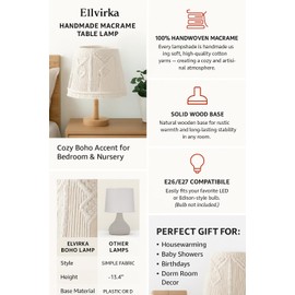 Boho Macrame Table Lamp – Handmade Bedside Light with Wooden Base, White Ivory Boho Decor for Bedroom, Living Room, Nursery – E26/E27 Compatible Nightstand Lamp – by Elvirka