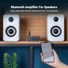 Fosi Audio BT20A Bluetooth 5.0 estéreo audio 2 - Channel