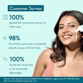 WishCare 5% Niacinamide Oil Balance Fluid Sunscreen SPF 50 PA++++ - Lightweight Matte Sunscreen SPF 50 for Oily Skin & No White Cast 50g