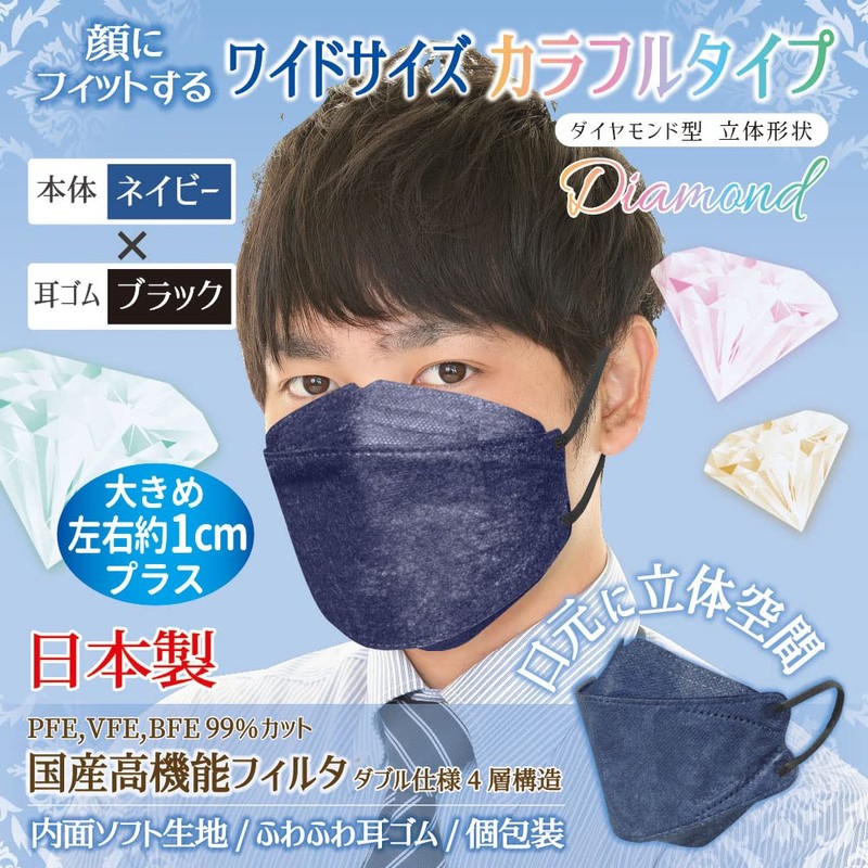 【ビホウマスク 安心の日本製 4層構造 国産高機能フィルタをダブル使用! 頬まで覆うワイドサイズで身体の大きな方にもおすすめ! 本体×耳ゴムの組み合わせで多彩なバリエーション! 個性に合わせて選べる楽しさ】3D立体型やさしいマスク カラフルタイプ (ネイビー×ブラック) ワイドサイズ