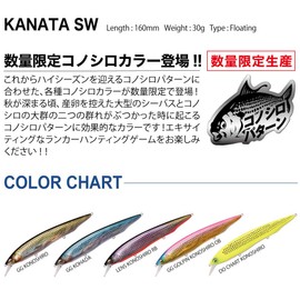 Megabass KANATA Ayu SW (Kanata Ayu SW) GG Koshada