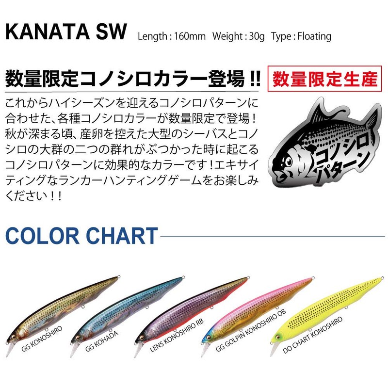 Megabass KANATA Ayu SW (Kanata Ayu SW) GG Koshada