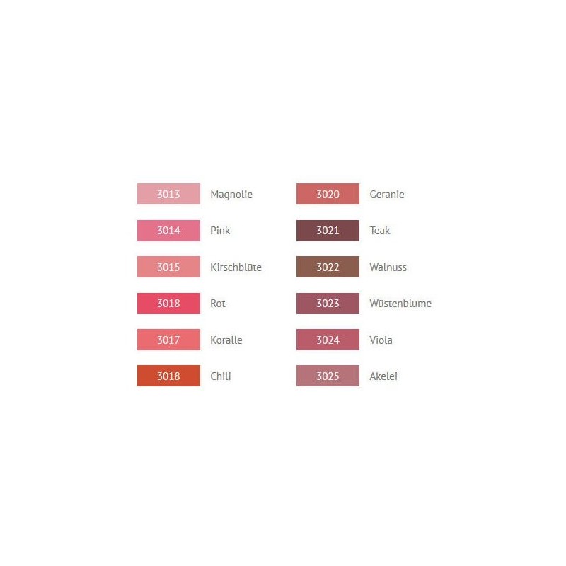 Cosart Lipstick elegance 3020 geranium