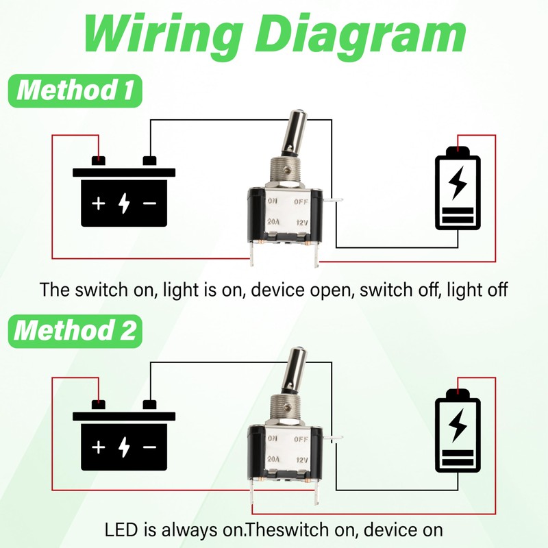 3 PCS LED Lighted Rocker Toggle Switch, 12V SPST 3