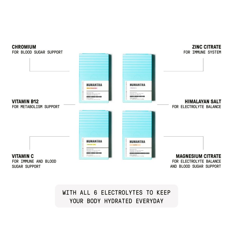 Humantra Hydration Packets | Zero Calorie, Zero Sugar Electrolyte Hydration