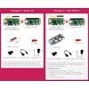 Waveshare Zero WH Package E,Compatible with Raspberry Pi,with 2.13inch e-Paper