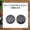 ATAK Canon RF EF EF-S Mount All Compatible Cap/Lens Rear