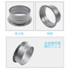 TiCoast Straight Pipe Flange Metal Galvanized Duct Connector Flange for