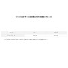 ダイワ(DAIWA) キャップ レーザリングキャップ オリーブ フリー DC-6007W