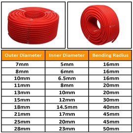 MOCNT Split Loom Wire Auto Split Loom Tubing Wire Conduit Polyethylene Corrugated Flexible Tube Cable Management Sleeve Protection Pipe Cable Tidy Organiser Red 25mm 5meter