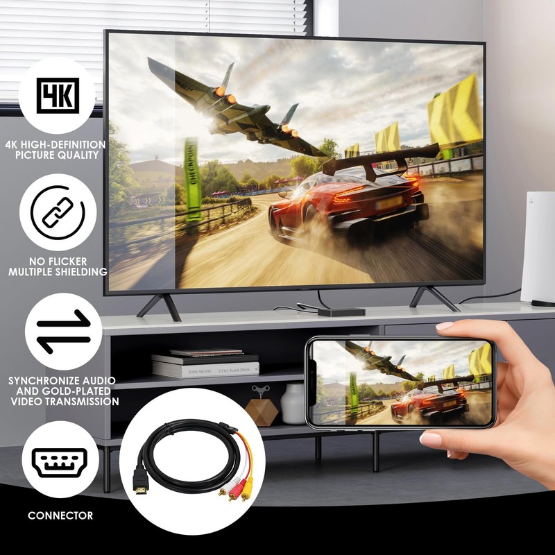 PosyLane HDMI to 3RCA, 1080P HDMI to AV Video Audio