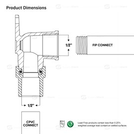 Midline Valve CSDQE012-OM-5 Female x CPVC Drop Ear Elbow Transition Pipe Fitting Durable Over Molded One-Piece Design 1/2 in. Brass (5 Pack)