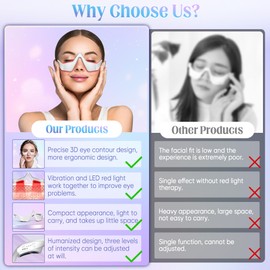 Under-Eye Light Therapy Device, Beauty Device with Eye Massage for Relieve Eye Bags, Eye Fatigue, Dark Circles, with Gel and Glasses Strap (White)