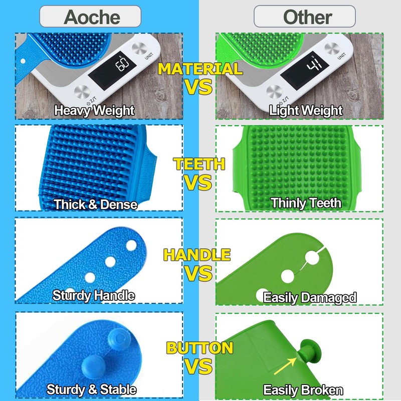 Aoche Dog Bath Brush Pet Bath Comb Brush Soothing Massage
