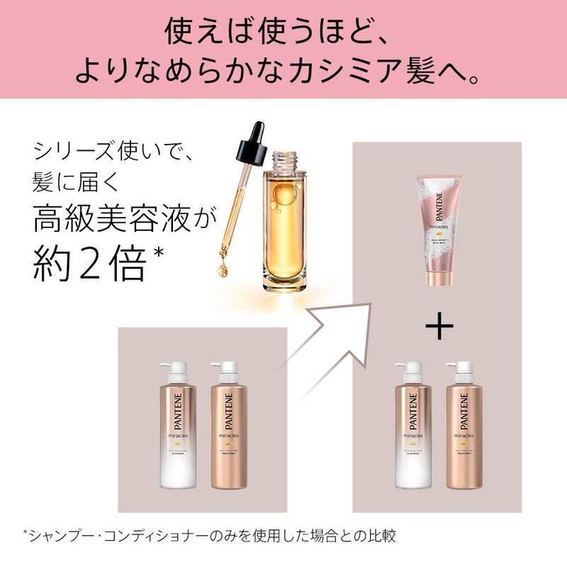 Pantene Miracles Dual Effect Milk Jelly Treatment, 7.1 oz (200