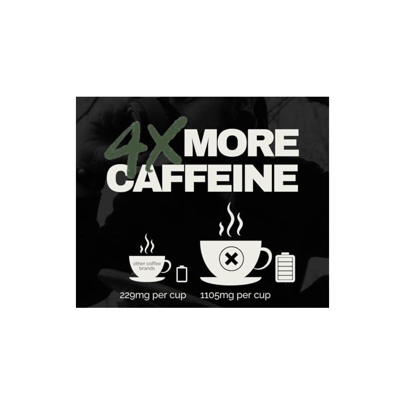 Black Insomnia Extreme Caffeine Coffee - Vanilla Bourbon Flavored World's