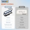 BRIMETI Trasformatore LED 220V 24V 60W Esterno Impermeabile IP67 Adattatore