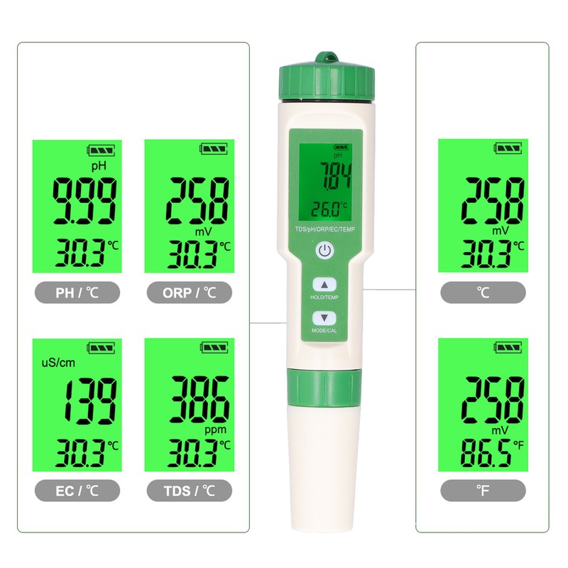 PH Tester with Backlight Digital Water Quality Meter High Accuracy