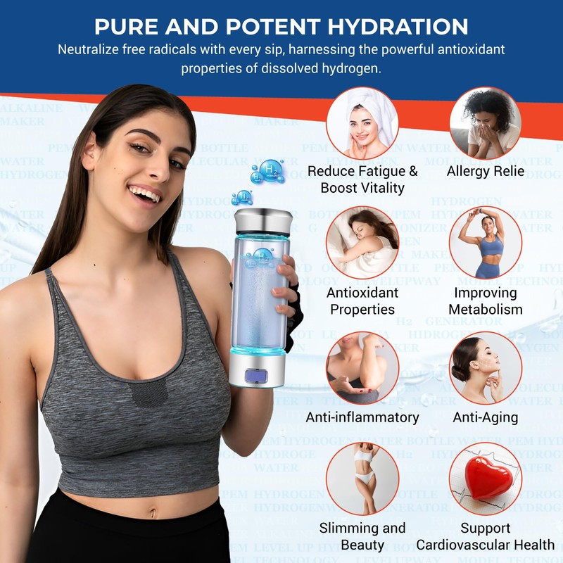 LevelUpWay Hydrogen Water Bottle - Advanced SPE/PEM Technology, Premium Borosilicate