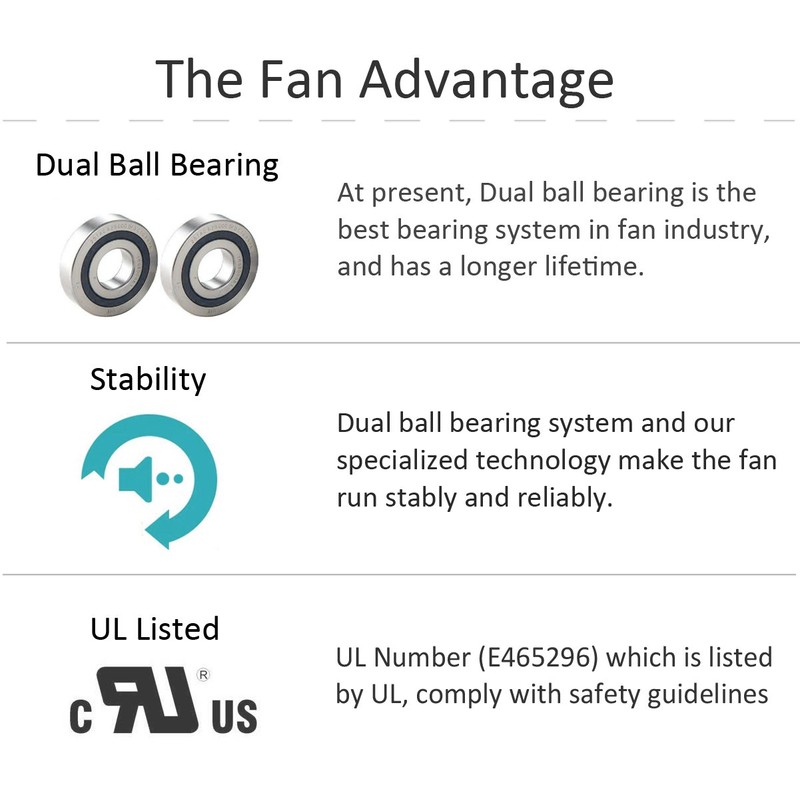 ANVISION 2-Pack 40mm x 10mm DC 12V Brushless Cooling Fan,