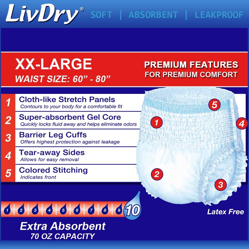 LivDry 2XL Overnight Adult Diapers for Women and Men, XXL