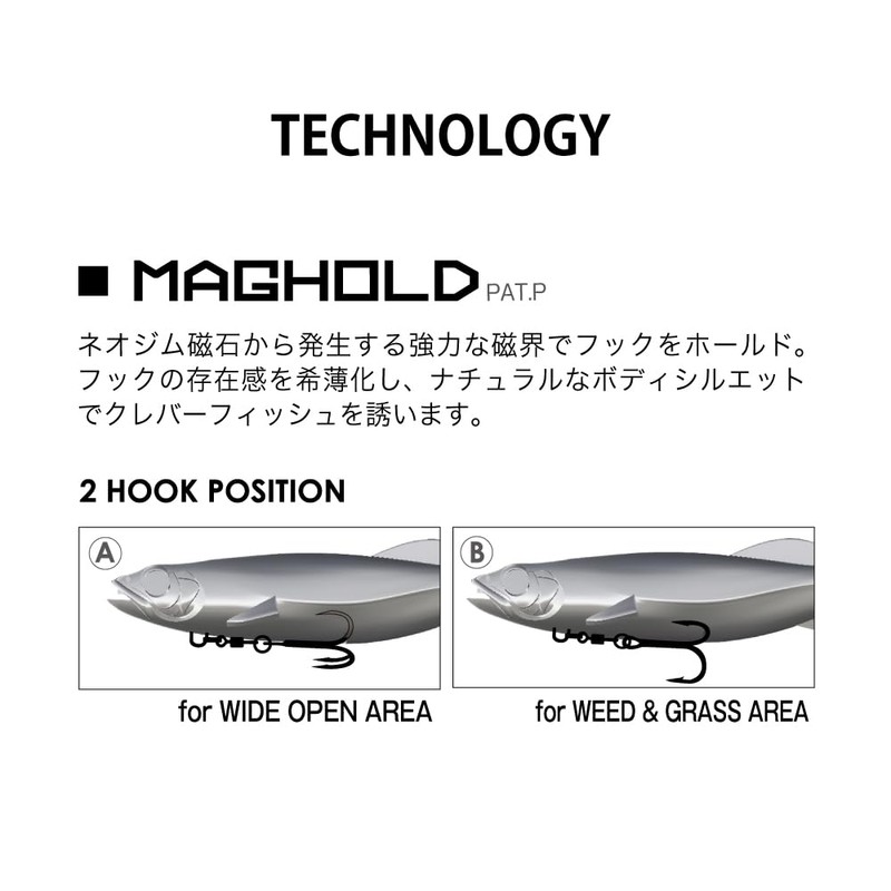 MAGDRAFT 5inch Pro Blue Shad