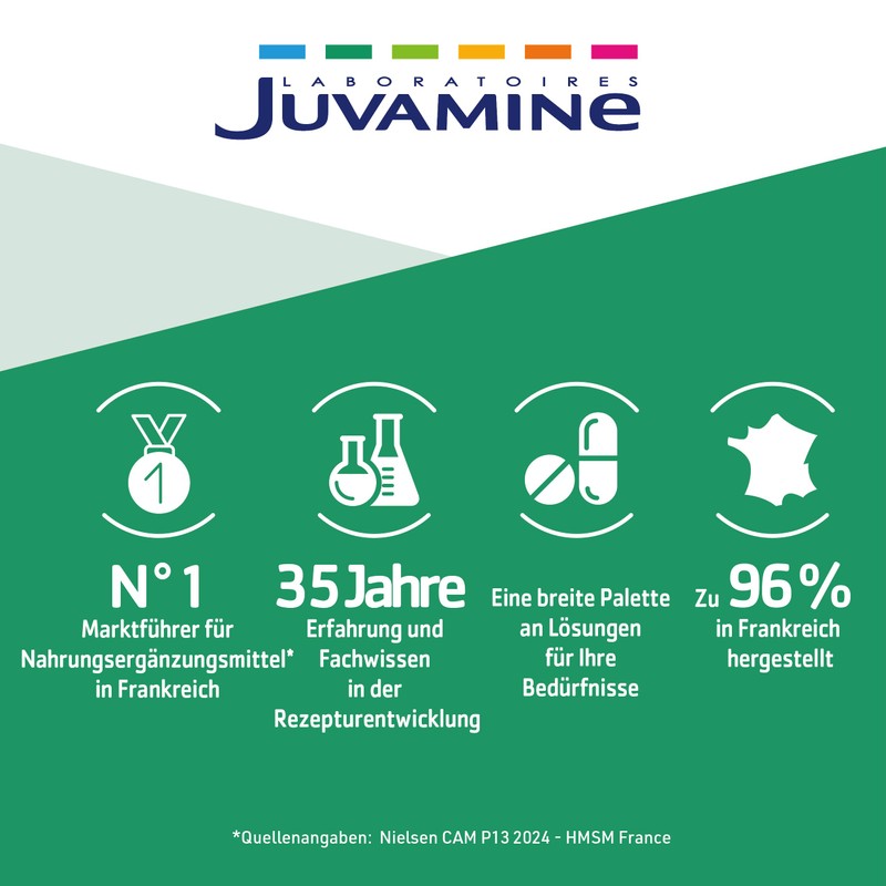 JUVAMINE - Vitamin C 500 mg - 120 Kautabletten -