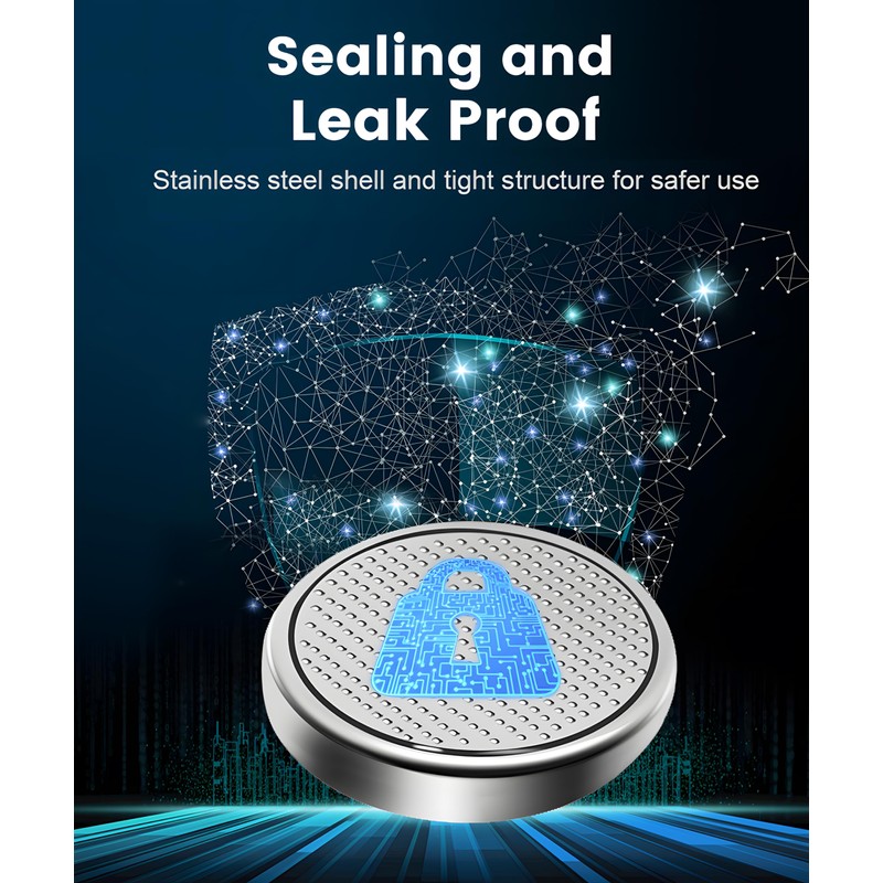 YKM 5 Pack CR1225 BR1225 3V Lithium Battery CR 1225